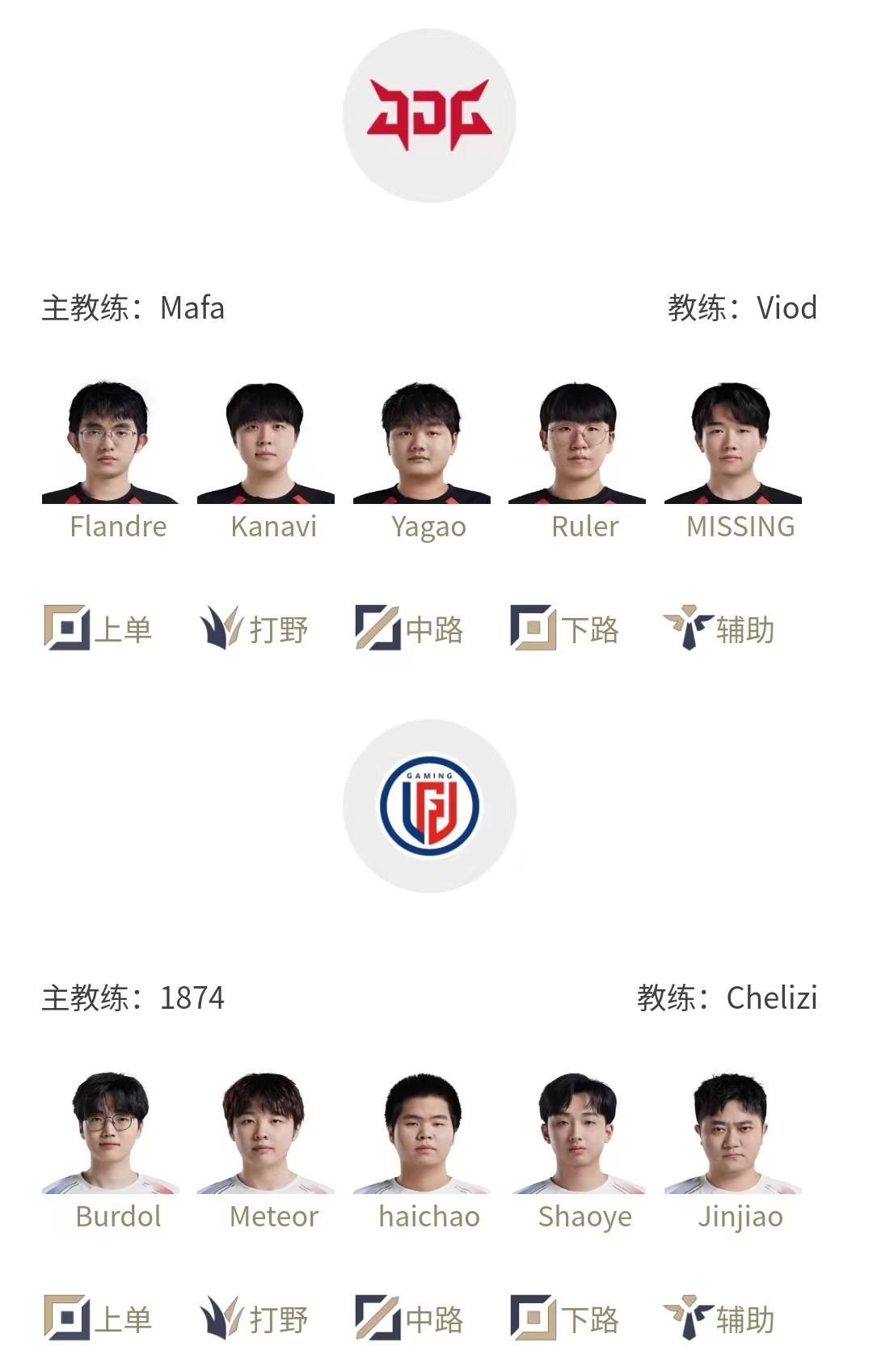 EDG碾压BRO，Ruler关键团战开团秒人宿命之战小组赛，留下经典瞬间